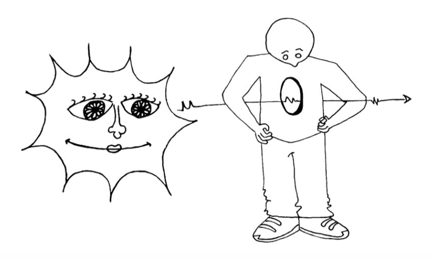 I can see through you