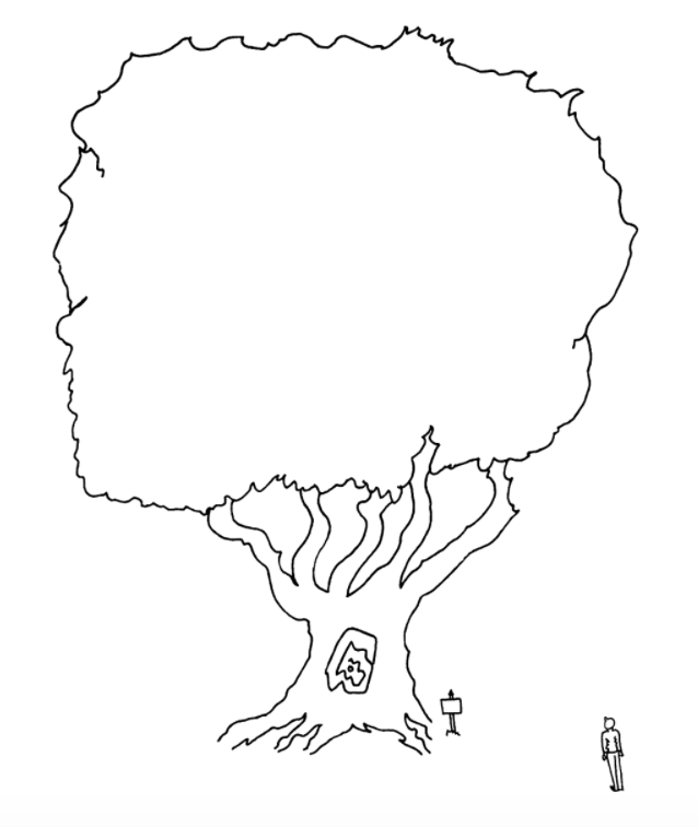 please take your time, there is much to see